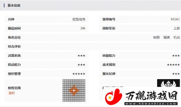湮灭边界线斯图亚特技能是什么