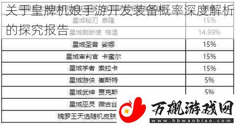 关于皇牌机娘手游开发装备概率深度解析的探究报告