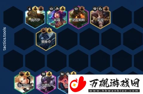 金铲铲之战S11高法辛德拉阵容怎么搭配