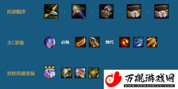 金铲铲之战s11七灵魂莲华厄斐琉斯怎么玩