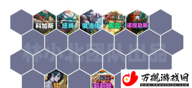 云顶之弈s11直升机妮蔻阵容怎么搭配