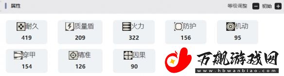 湮灭边界线斯图亚特技能是什么