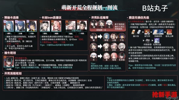 独家揭秘