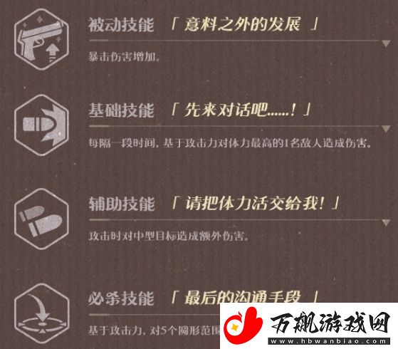 蔚蓝档案若叶日向有哪些技能