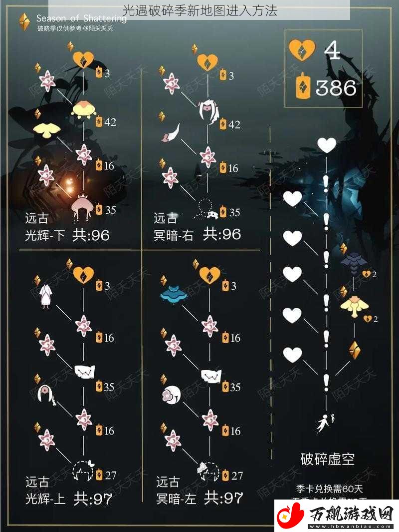光遇破碎季新地图进入方法
