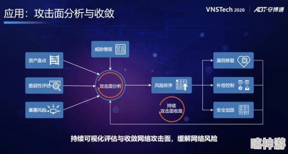 彩虹版gtv全球最好g平台下