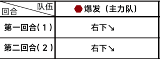 蔚蓝档案第五章5