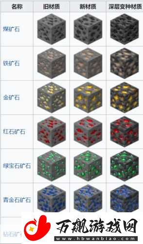 我的世界