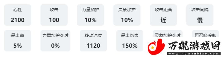 咏月风雅祝者解析