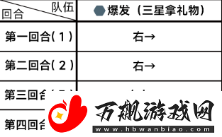 蔚蓝档案困难1