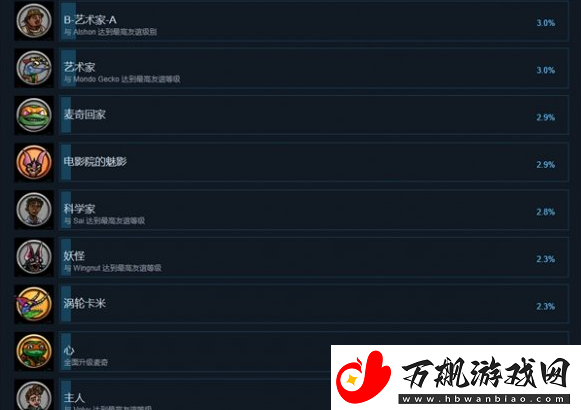 忍者神龟变种释放成就怎么达成
