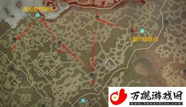 暗黑破坏神4阿卡拉特之令位置攻略