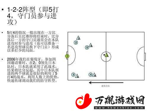 FIFA