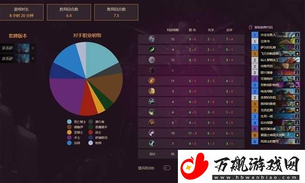 炉石传说多系萨卡组玩法讲解