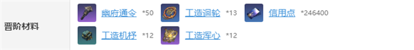 崩坏星穹铁道寒鸦突破材料是什么