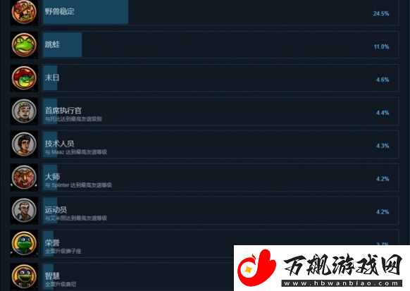忍者神龟变种释放成就怎么达成