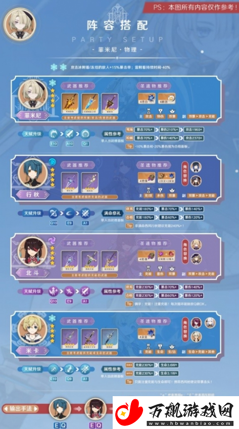 原神菲米尼值得培养吗