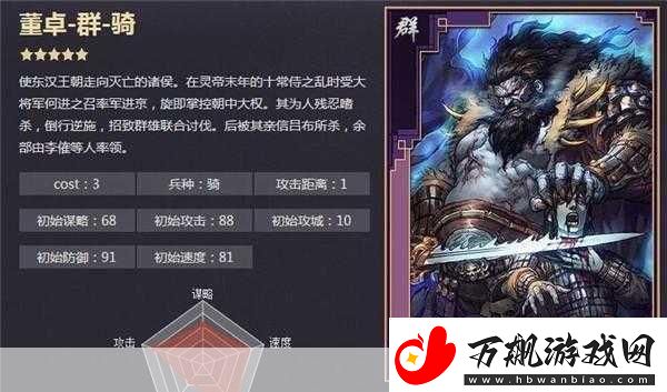率土之滨董卓武将搭配与战法运用指南