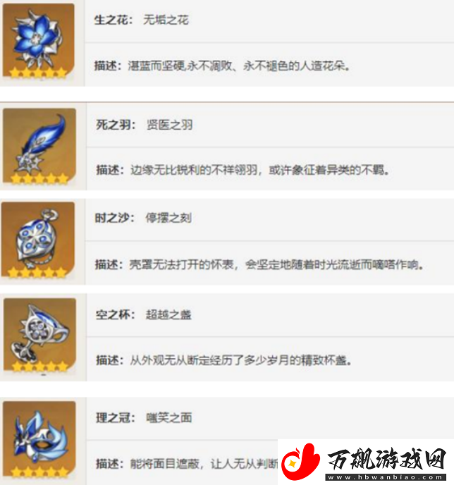 原神菲米尼值得培养吗