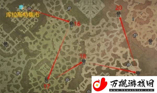 暗黑破坏神4阿卡拉特之令位置攻略