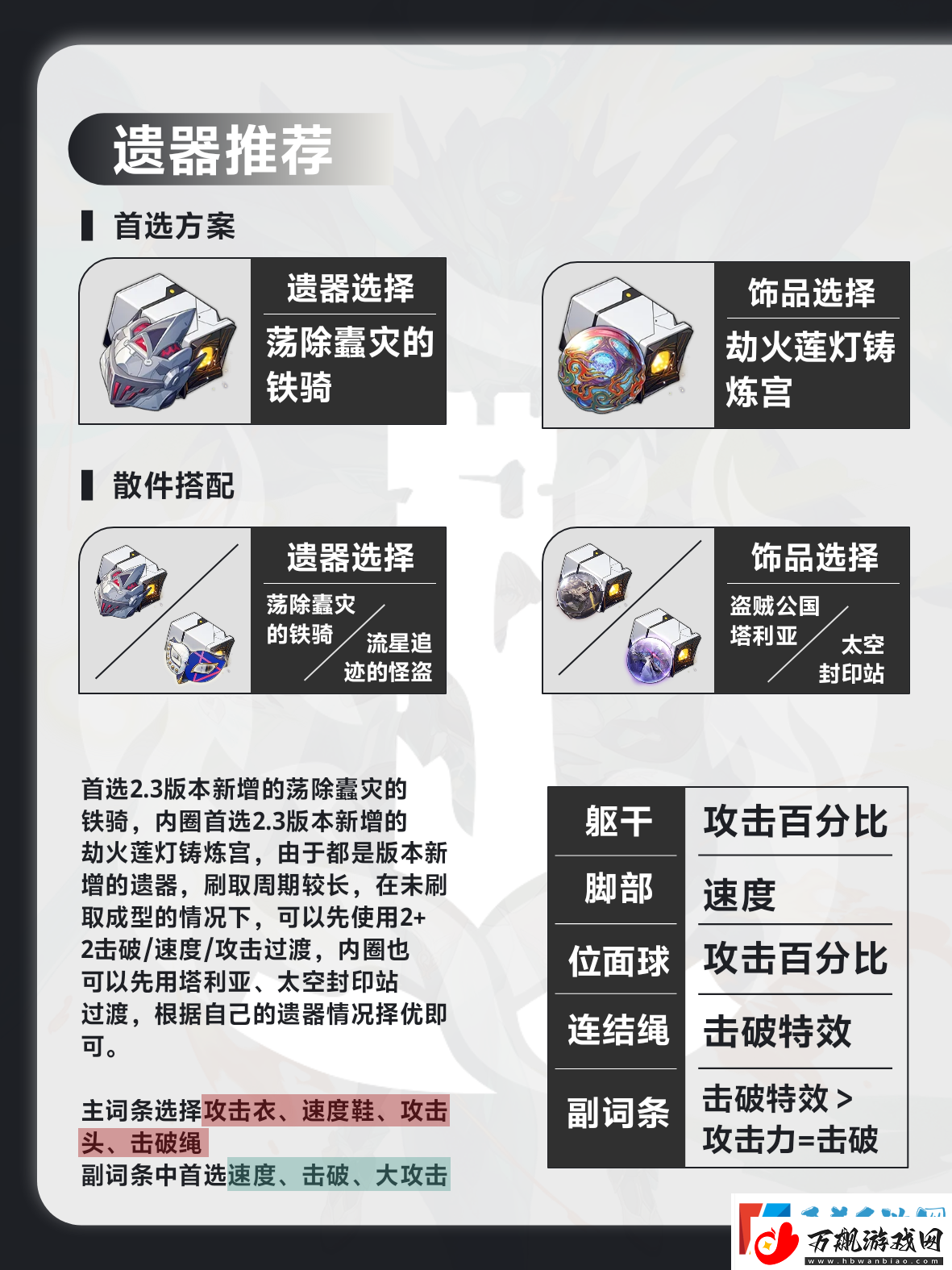 崩坏星穹铁道流萤遗器怎么搭配