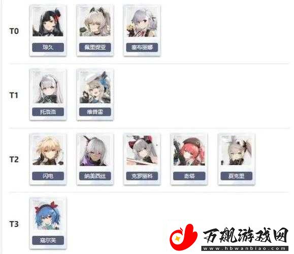 少女前线2
