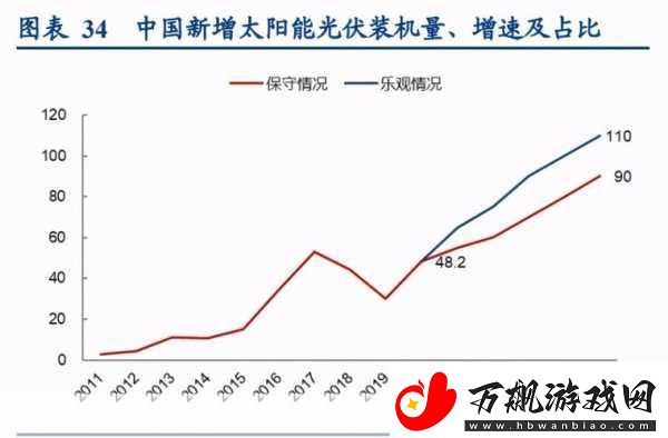 330亿巨资助力！北京将崛起全新12英寸晶圆厂