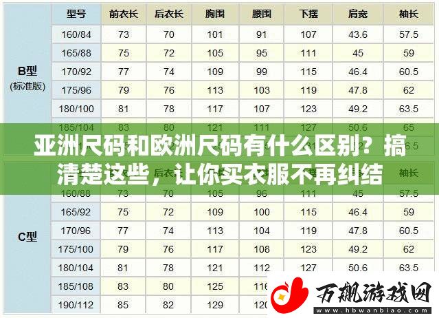 亚洲尺码和欧洲尺码有什么区别