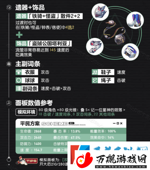 崩坏星穹铁道流萤遗器怎么搭配