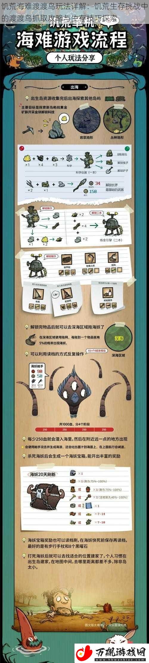 饥荒海难渡渡鸟玩法详解