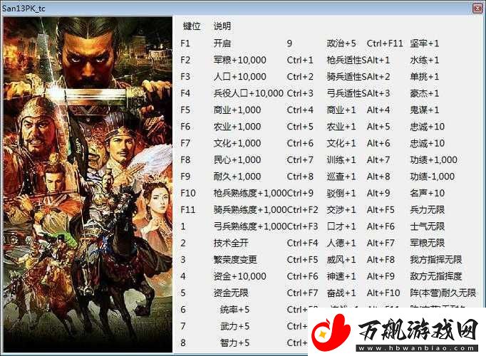 揭秘三国志13威力加强版