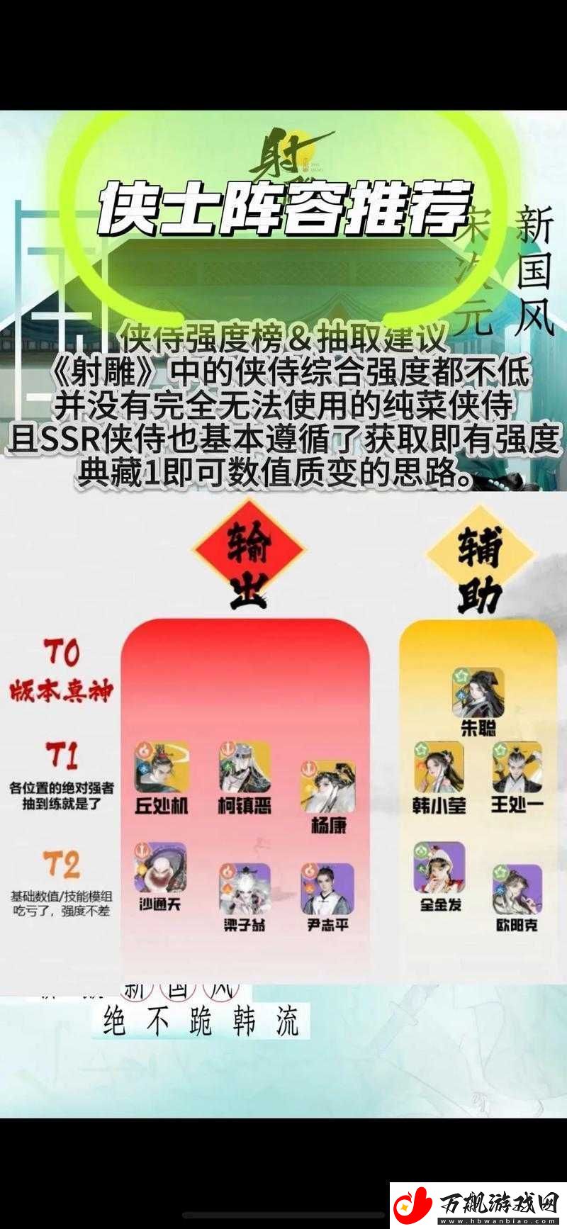 新手入门指南射雕群侠传精英挑战中资源管理的重要性及实战策略