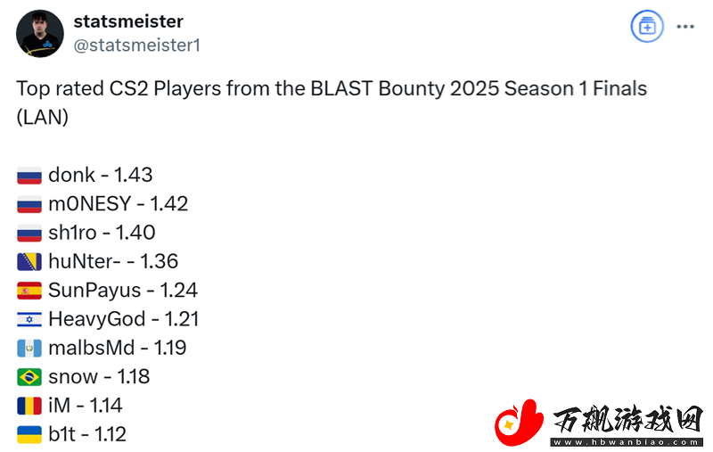 BLAST