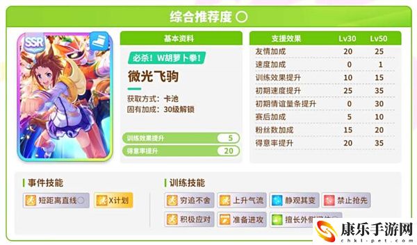 闪耀优俊少女开局协助卡抽取细节攻略建议一览