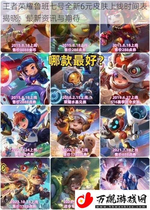 王者荣耀鲁班七号全新6元皮肤上线时间表揭晓