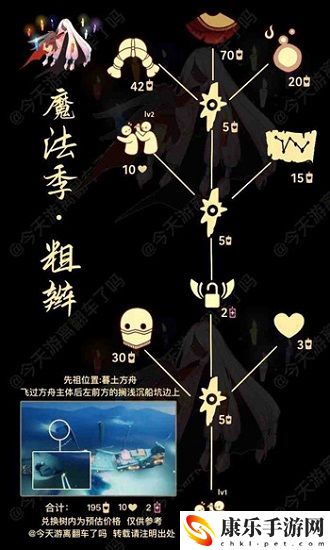 光遇粗辫先祖兑换表 光遇粗辫先祖兑换图