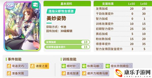 闪耀优俊少女开局协助卡抽取细节攻略建议一览