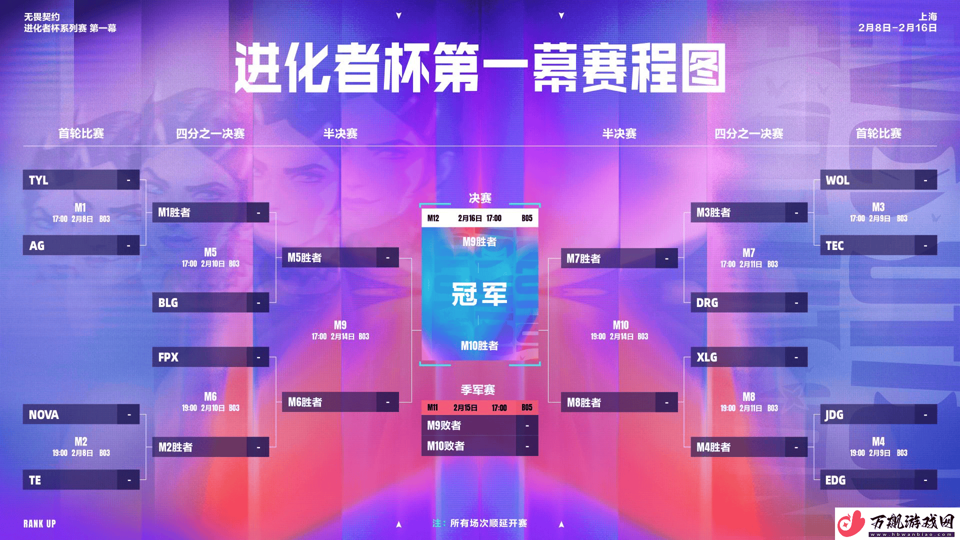 进化者杯第一幕赛程