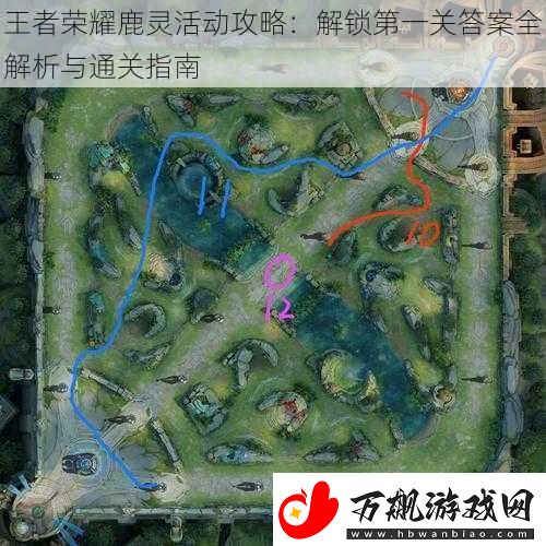 王者荣耀鹿灵活动攻略