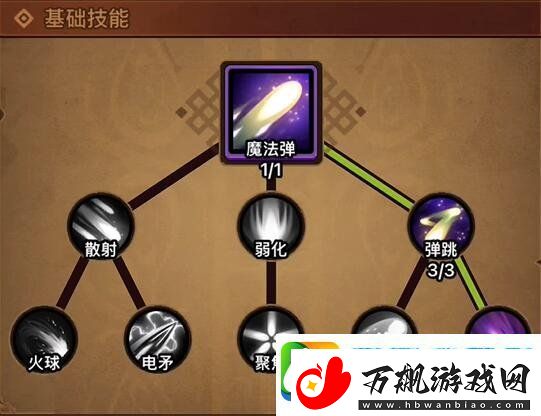 迷雾大陆法师最强流派怎么搭配