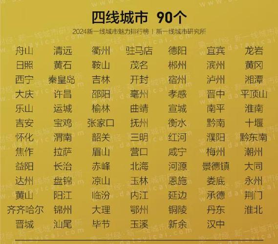 国内精品一线二线三线在哪里
