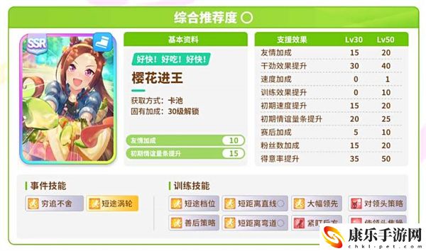 闪耀优俊少女开局协助卡抽取细节攻略建议一览