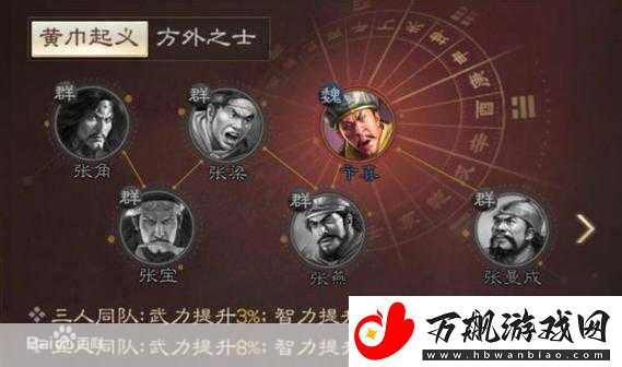 三国志战棋版