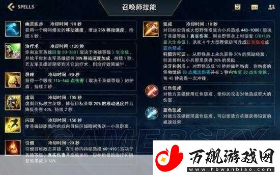 LOL召唤师技能全解析
