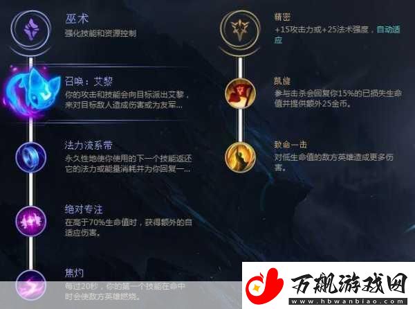 LOL符文搭配攻略