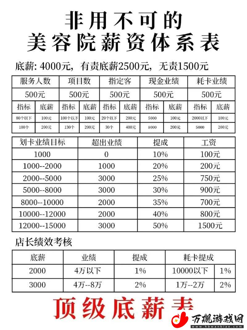 体验多样的美容室待遇5