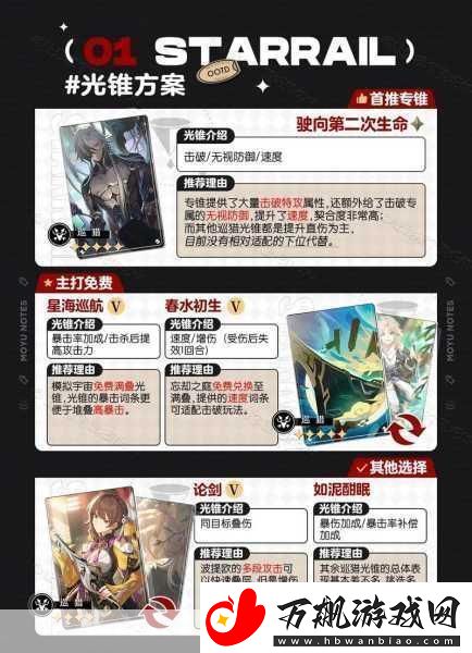 崩坏星穹铁道砂金遗器搭配全攻略