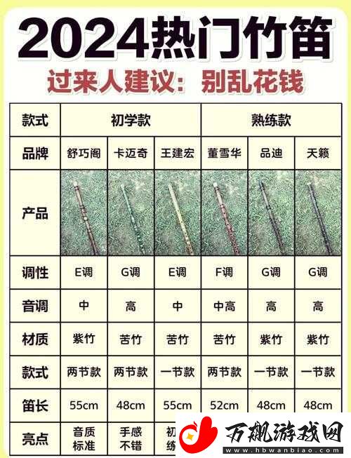 妄想山海笛子使用指南