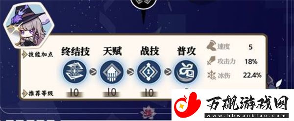 崩坏星穹铁道大黑塔技能加点推荐