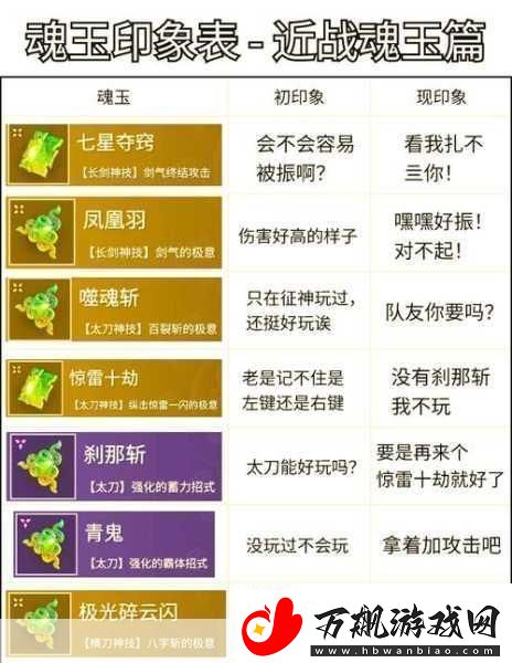 永劫无间手游深度解析